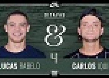 Slides & Grinds 4 - Lucas Rabelo vs. Carlos Iqui