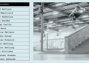 V Berrics se to kvalitními skatery jenom hemží