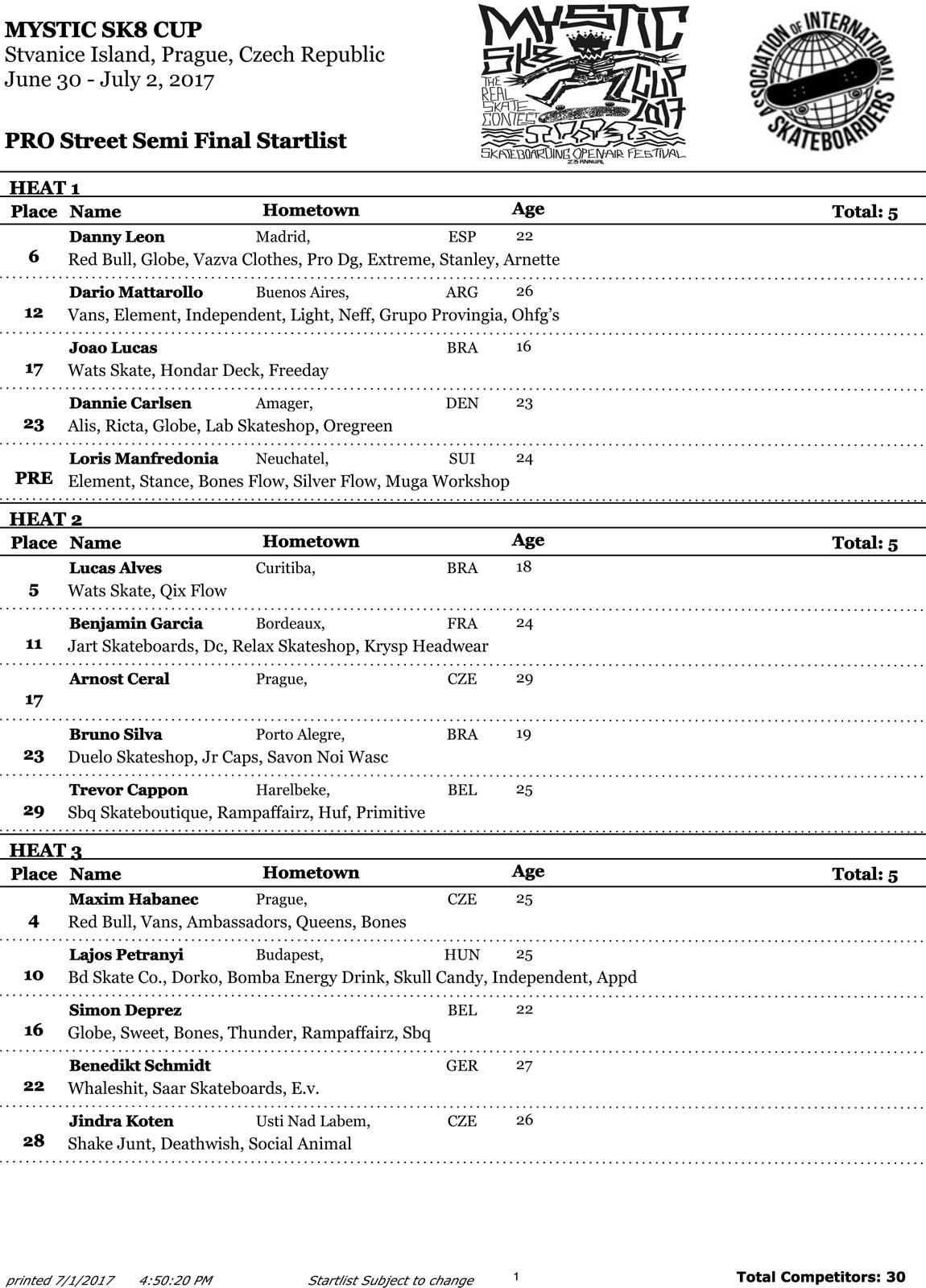MysticProStreetSemiStartlist-1