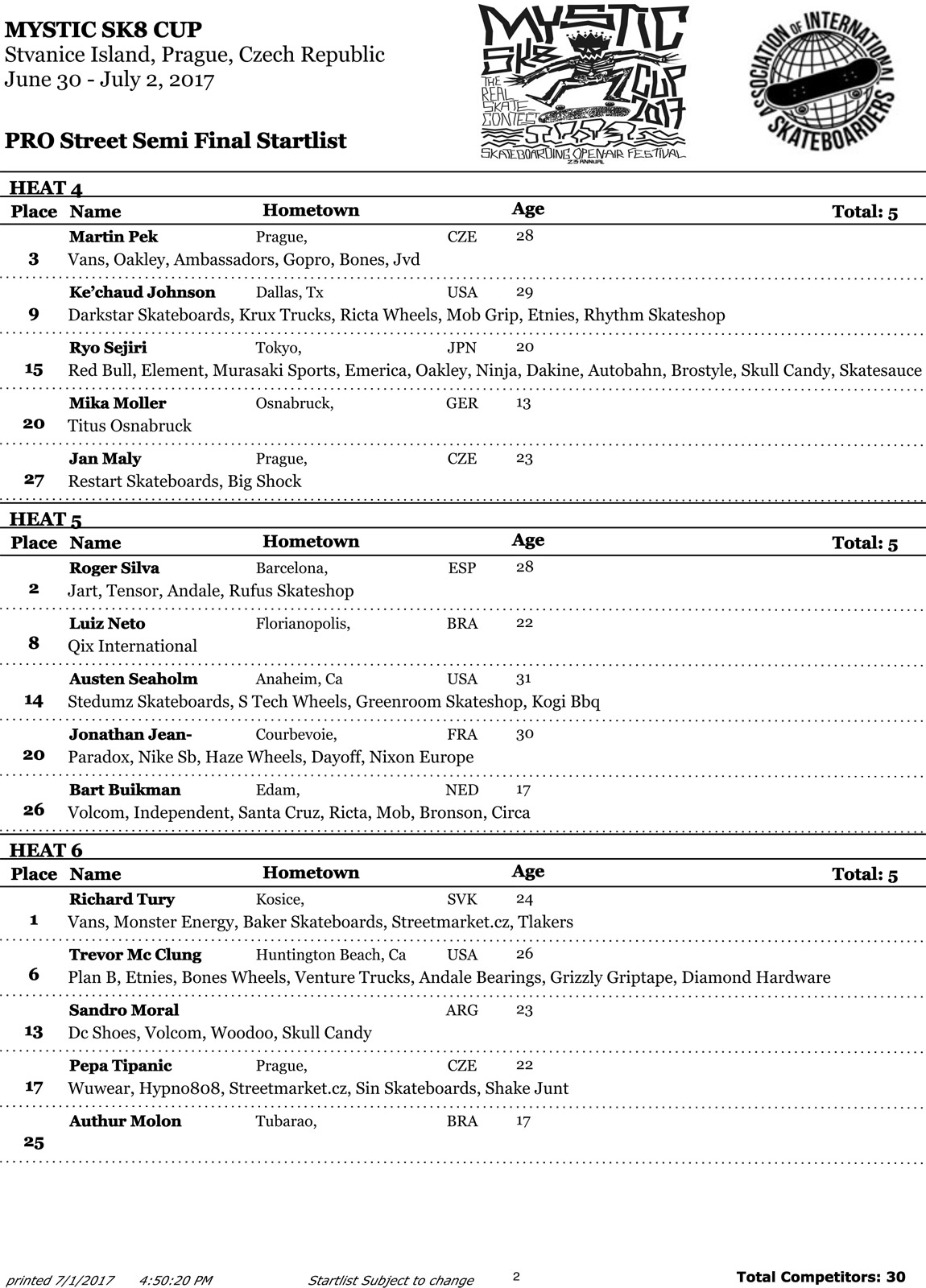 MysticProStreetSemiStartlist-2